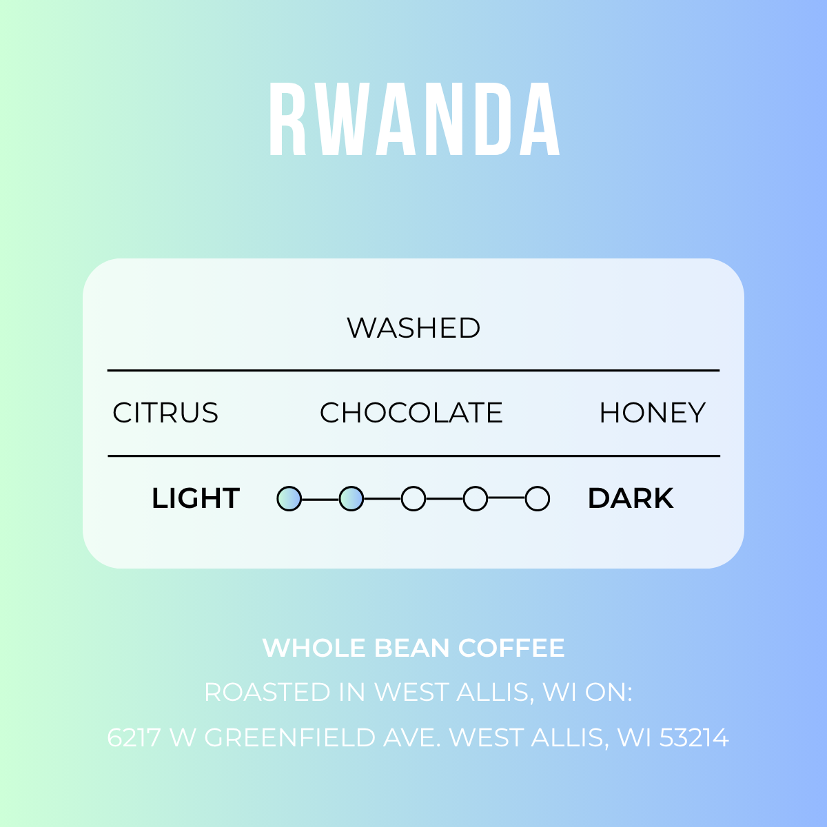 Rawanda